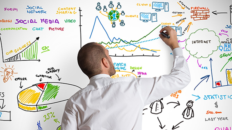 Gestión del Marketing y la Fuerza de Ventas en la Dirección Estratégica de la Empresa