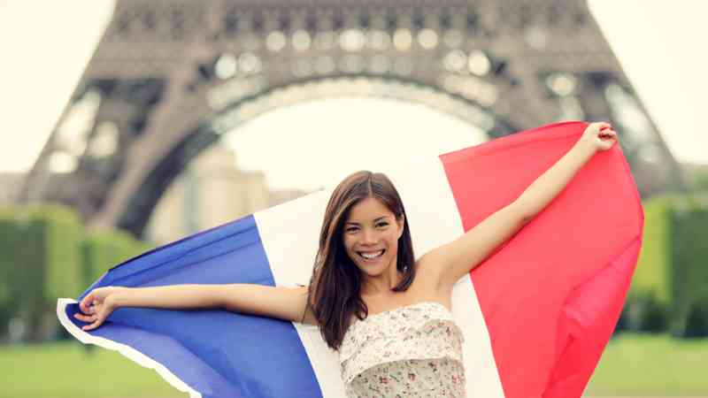 Competencia Clave: Comunicación En Lenguas Extranjeras (Francés) – N2