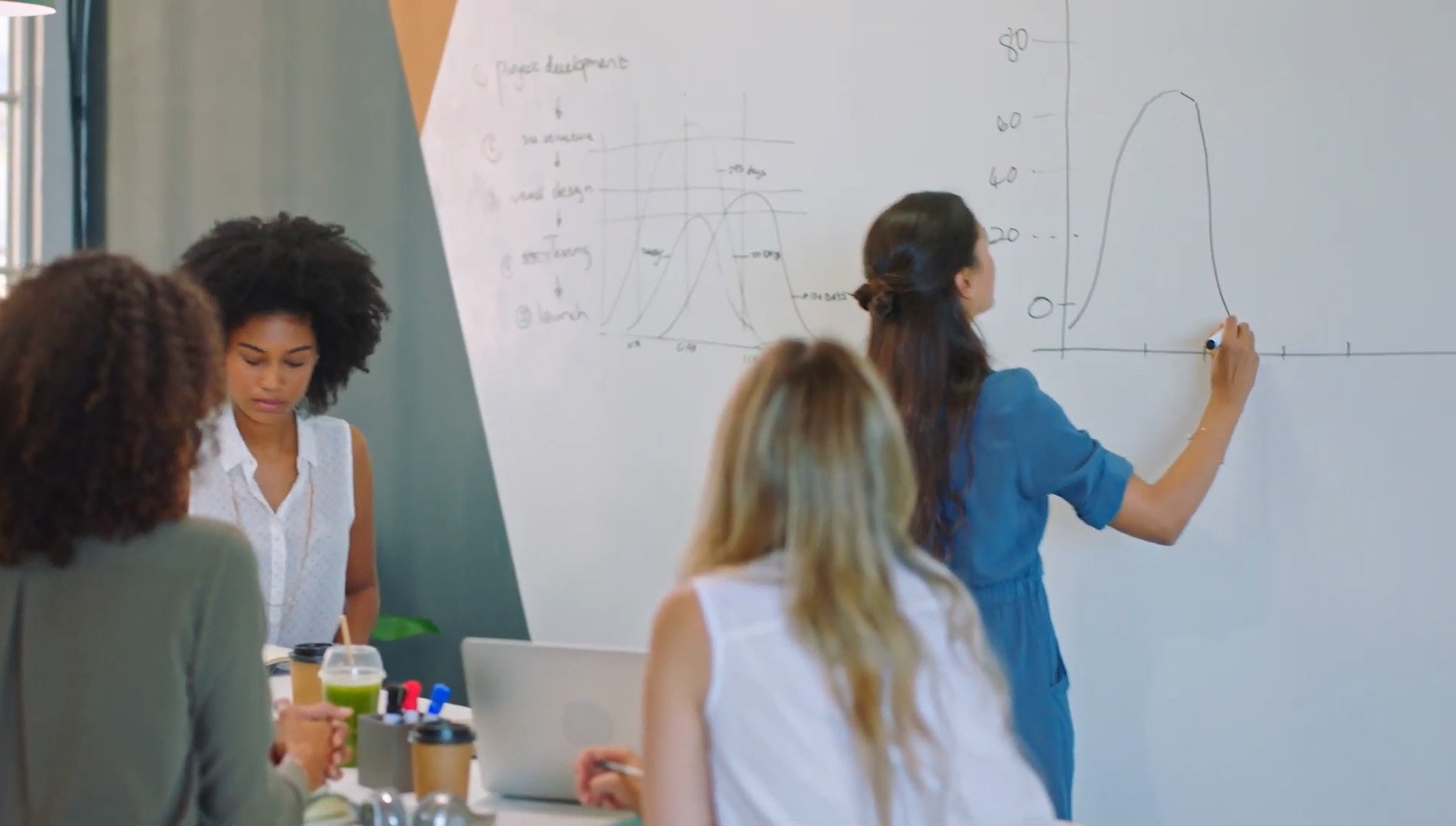 Innovación en el Área Marketing