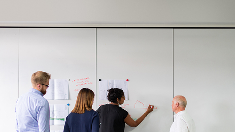 Planificación en el Ámbito Laboral