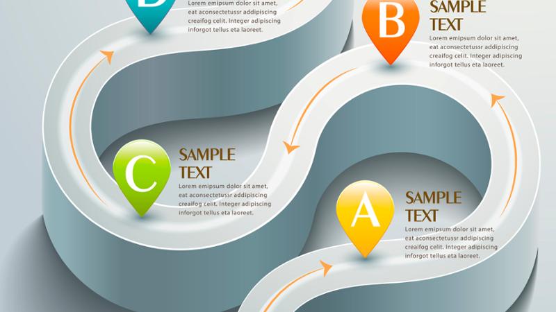 Desarrollo Web para No Programadores: WordPress